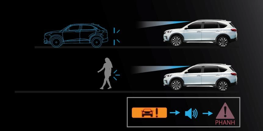 Honda BR-V - 1